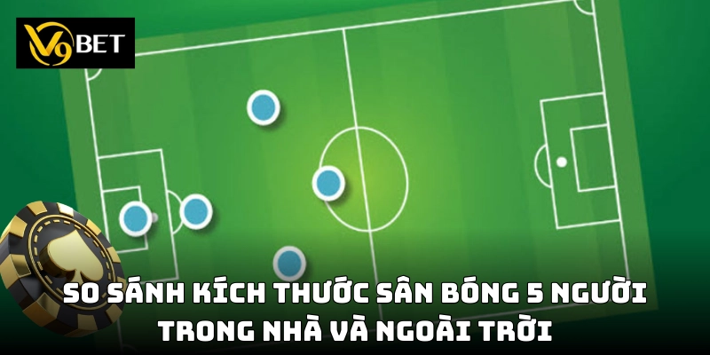 Các Vị Trí Trong Sân Bóng 5 Người – Bí Quyết Ra Sân Dễ Thắng